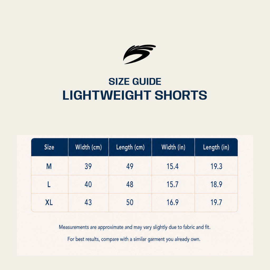 Cloudbreak Tailored Shorts – Harbor