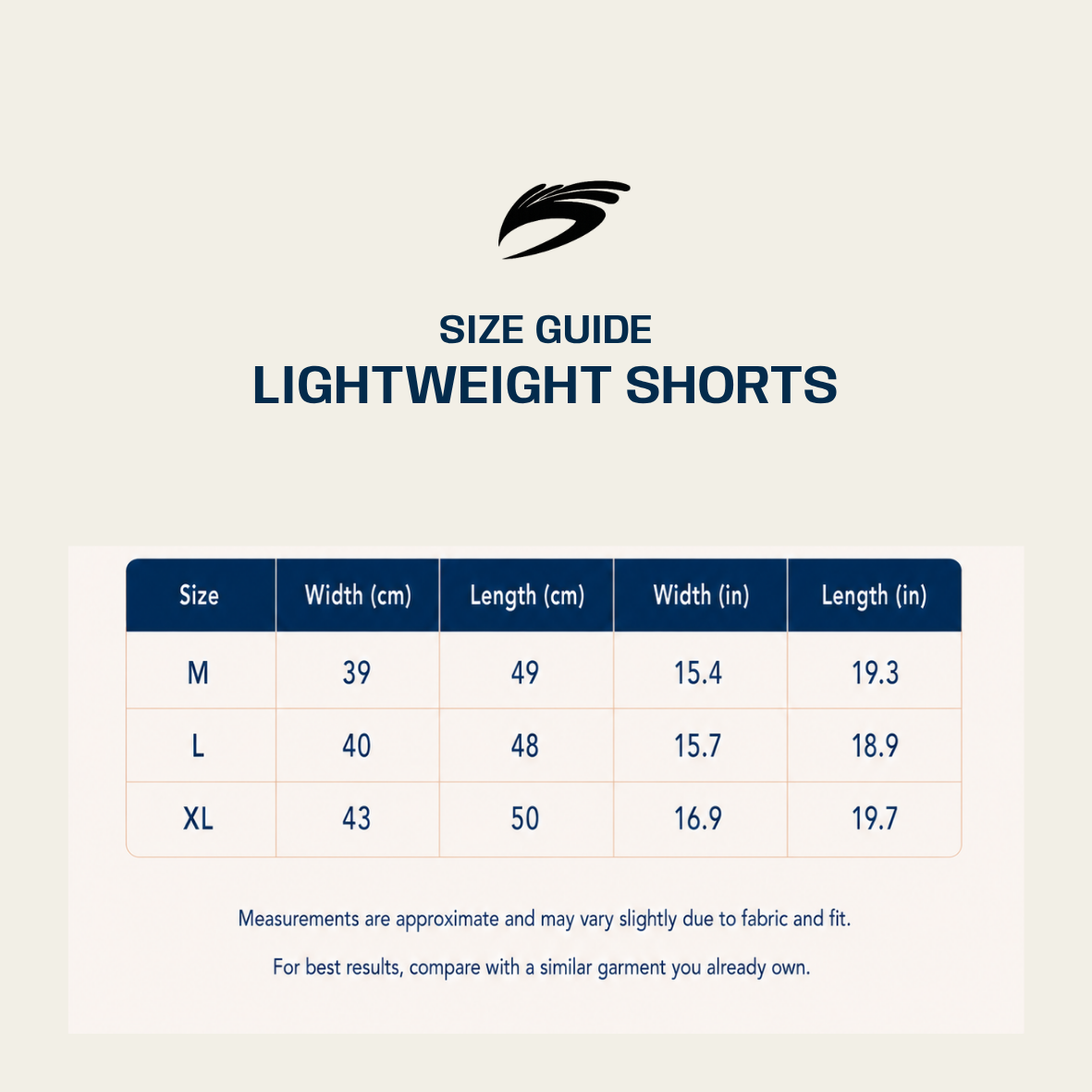 Cloudbreak Tailored Shorts – Harbor
